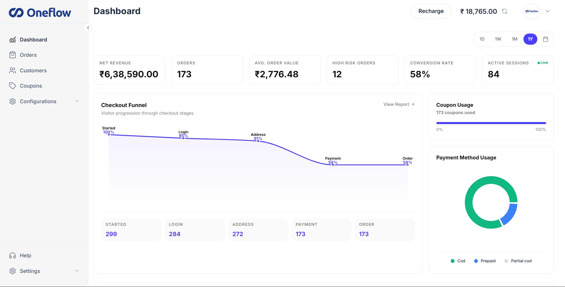 Oneflow Dashboard Preview